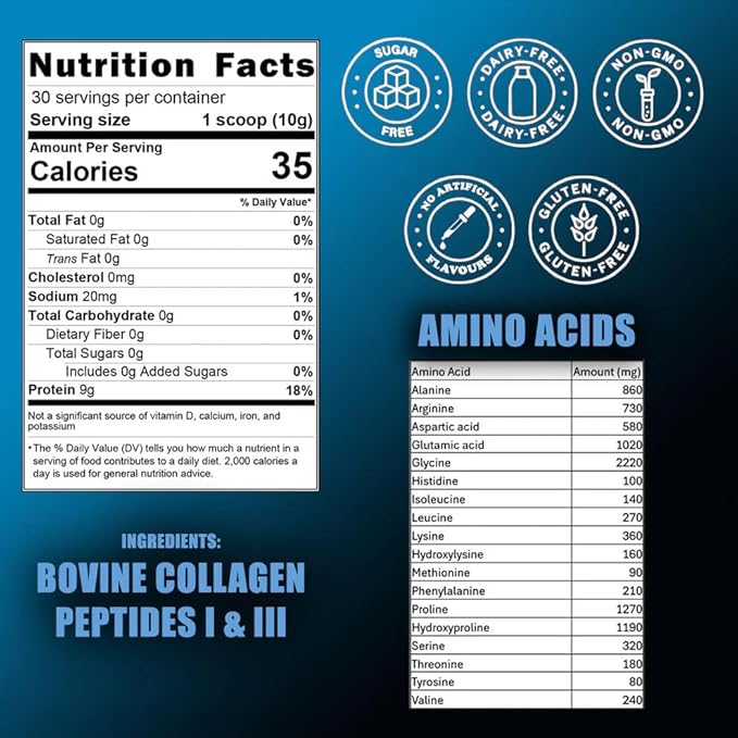 Premium Collagen for Men, Bone, Joint & Muscle Formula, Recovery, Non GMO, Dairy Free, Sugar Free