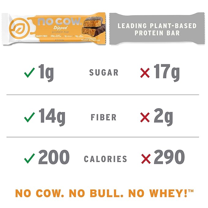 No Cow Vegan Protein Bars, Upgraded Birthday Cake | 20g Plant Based Protein, Gluten Free, Dairy