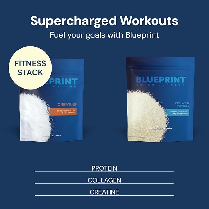 Blueprint Bryan Johnson Hydrolyzed Collagen Peptides Powder – Type I, II & III Collagen for Women &
