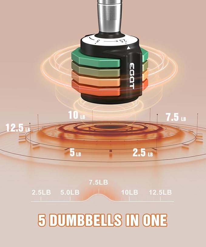 Adjustable Dumbbells Set/Single, 12.5LB/22.5LB/55LB 5 in 1 Free Adjustable Dumbbell Set with