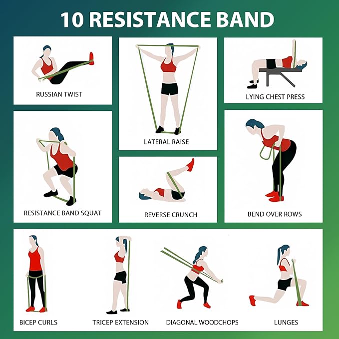 LEEKEY Resistance Bands, Exercise Bands with Handles,Pull Up Assist Bands - Bands for Working