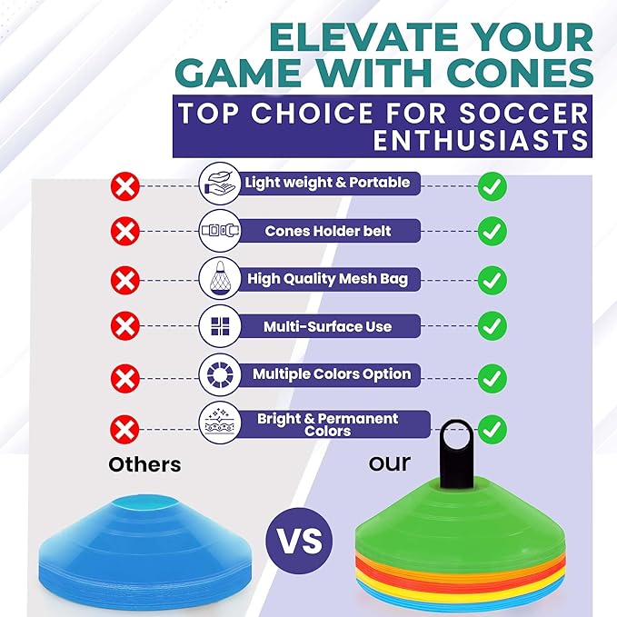 Soccer Cones 100/50/25 Pack with Carry Bag & Holder Five Colors | Agility Disc Cones Set for