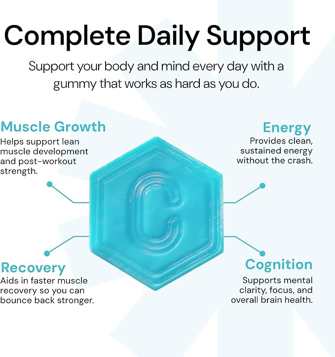 Create Creatine Monohydrate Gummies for Men & Women, Boost Focus, Strength, and Endurance