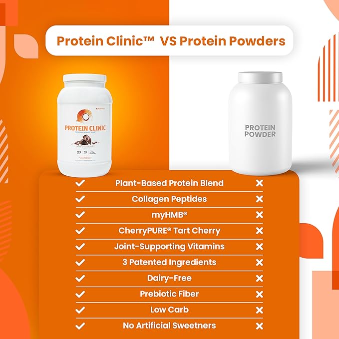 SaltWrap Protein Clinic – Total Body Recovery Shake with Collagen Peptides, HMB, Tart Cherry
