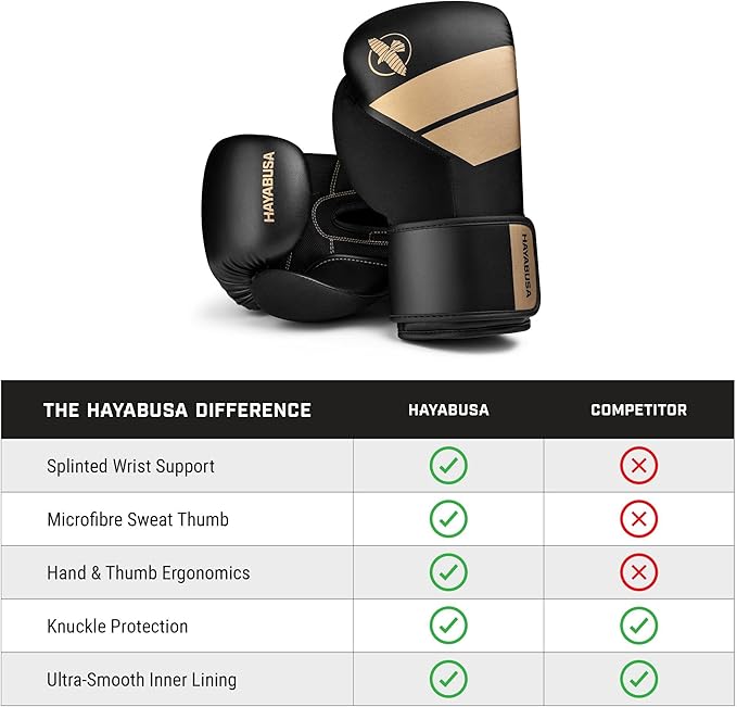 Hayabusa S4 PU Leather Boxing Gloves for Men, Women & Kids, 10oz, 12oz, 14oz, 16oz, Training