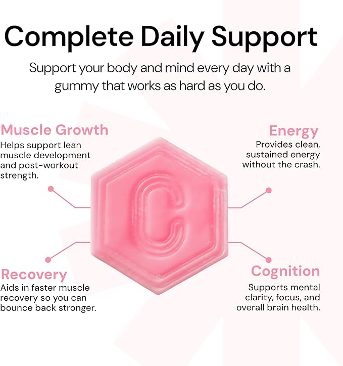 Create Creatine Monohydrate Gummies for Men & Women - Boost Focus, Strength, and Endurance