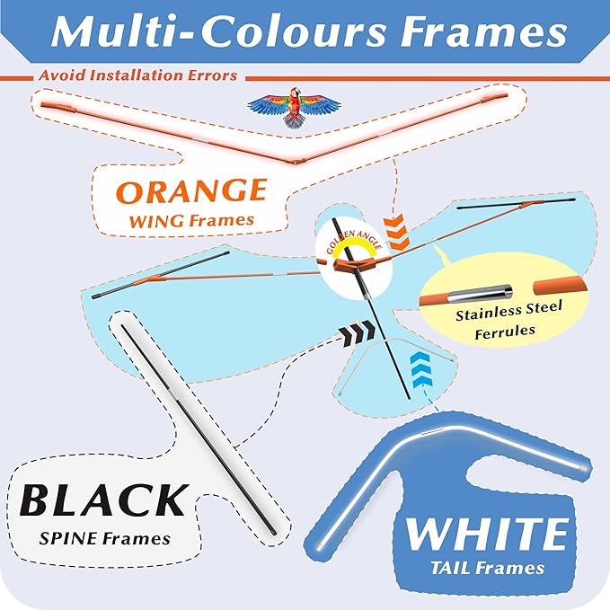 ORGCLDKT- 3D Lifelike Style Bird/Eagle Kite, Super Easy to Fly with, Ideal for Kids, Adults, Girls