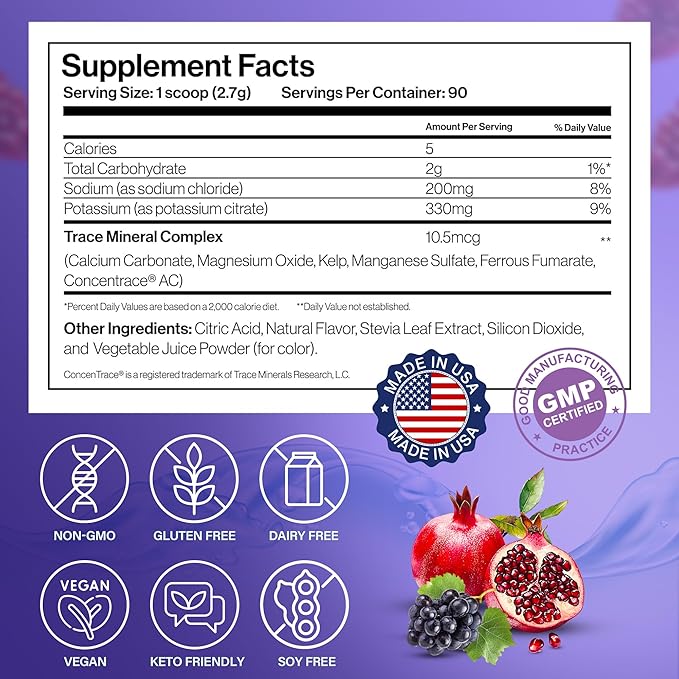 Dr. Price’s Electrolyte Mix | Sugar-Free Hydration Powder with 72+ Trace Minerals | No Sugar