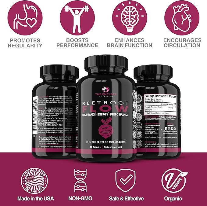 THE ENCLARE NUTRITION Beet Root Powder Capsules, Beetroot 1300mg. Nitric Oxide Supplements for Men