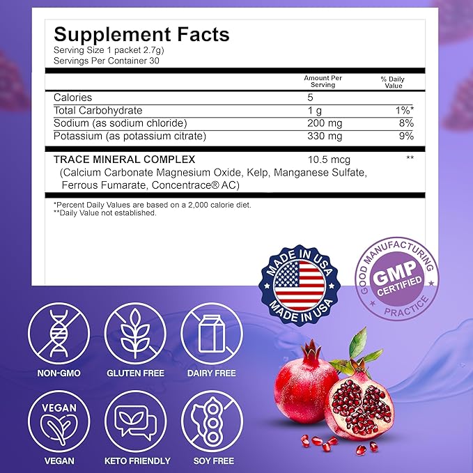 Dr. Price’s Electrolyte Mix | Sugar-Free Hydration Powder with 72+ Trace Minerals | No Sugar