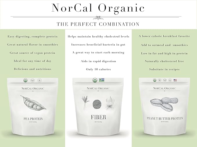 NorCal Organic - Premium Pea Protein Isolate - 100% Vegan and Organic - UNFLAVORED - 2 Pounds (Pack