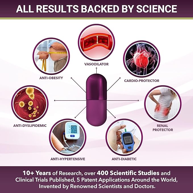 New Patented Nitric Oxide Supplement -Increase Blood Flow & Circulation- Organic Acai Seed Extract