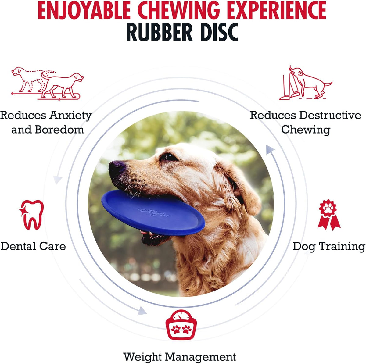 Ultra Durable Rubber Flying Disc Dog Toy for Aggressive Chewers – Heavy Duty Natural Rubber Frisbee