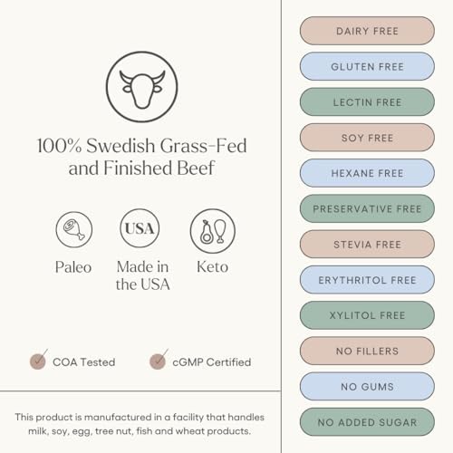 Be Well by Kelly Pumpkin Spice Grass-Fed Beef Protein Powder, 23G of Protein & 3G Net Carbs (30