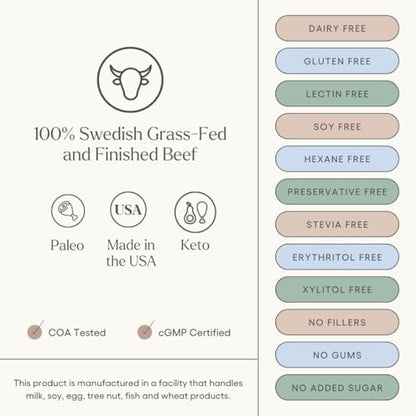 Be Well by Kelly Pumpkin Spice Grass-Fed Beef Protein Powder, 23G of Protein & 3G Net Carbs (30