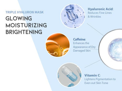 #OOTD Triple Hyaluron Hydrating Mask for Dry and Sensitive Skin, Anti Aging, Tightening and