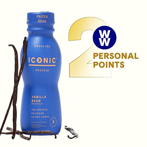 Iconic Protein Drinks, Vanilla Bean (12 Pack) - Sugar Free & Low Carb - 20g Grass Fed Protein