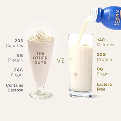 Iconic Protein Drinks, Vanilla Bean (12 Pack) - Sugar Free & Low Carb - 20g Grass Fed Protein