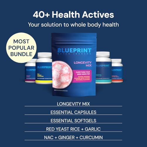 Blueprint Bryan Johnson Essential Capsules - Daily Multivitamin/Multimineral for Women and Men
