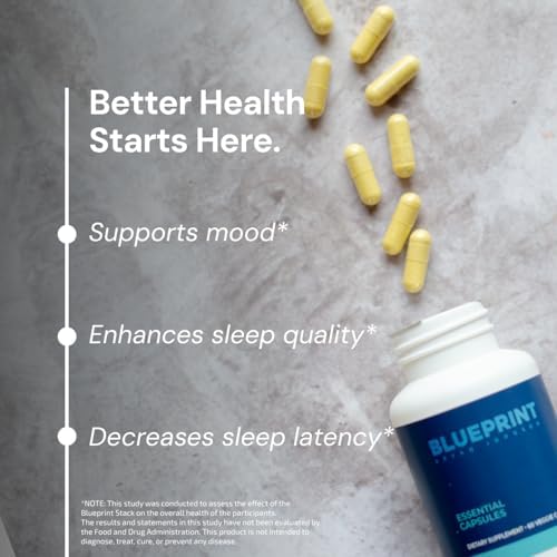 Blueprint Bryan Johnson Essential Capsules - Daily Multivitamin/Multimineral for Women and Men