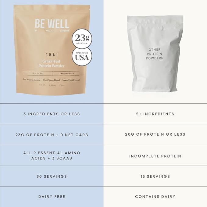 Be Well by Kelly Chai Grass-Fed Beef Protein Powder, 23G of Protein & 1G of Carbs (3 Ingredients