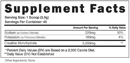 Steel Supplements ATP-Fusion | Optimized Absorption Creatine Monohydrate Workout Supplement | Bloat