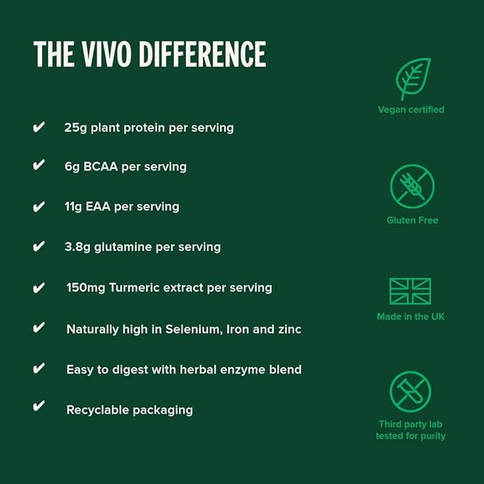 Vivo life Perform Plant Protein Powder - Pea & Hemp Protein Blend with BCAA (34.85 oz, Banana &