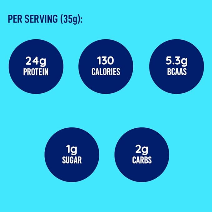 LeanFit WHEY Protein Natural Vanilla ??100% Whey Protein Powder, 24g Protein Per Serving