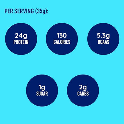 LeanFit WHEY Protein Natural Vanilla ??100% Whey Protein Powder, 24g Protein Per Serving