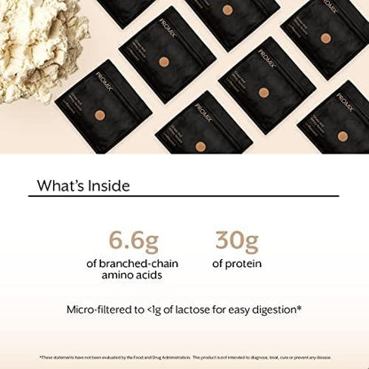 ProMix Nutrition Whey Protein Isolate Powder, Unflavored - Grass-Fed & 100% All Natural - ­Post