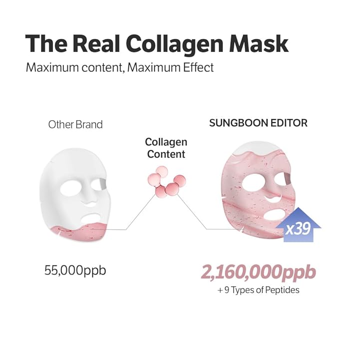 SUNGBOON EDITOR Deep Collagen Overnight mask 37gx4ea | Original Hydrating Collagen Face Mask | Real