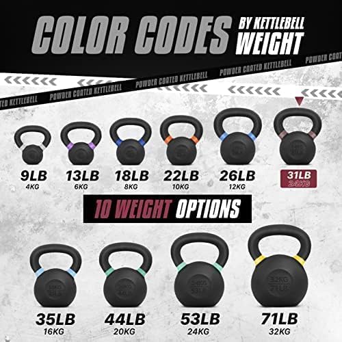 Yes4All Kettlebell, Heavy Duty Powder Coated Cast Iron Kettlebells, Non-Slip Handle & Flat Bottom