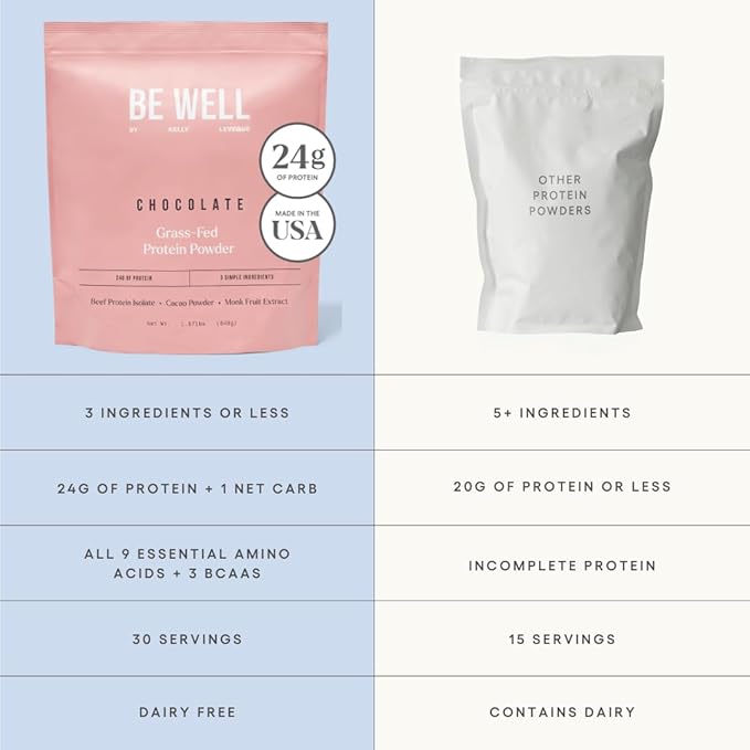 Be Well by Kelly Chocolate Grass-Fed Beef Protein Powder, 24G of Protein & 1G Net Carbs (3
