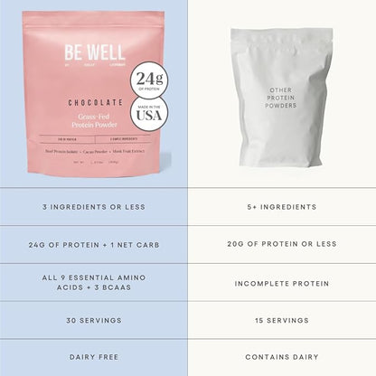 Be Well by Kelly Chocolate Grass-Fed Beef Protein Powder, 24G of Protein & 1G Net Carbs (3