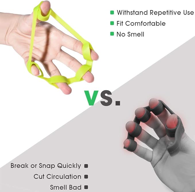 Pnrskter Hand Grip Strengthener, Finger Exerciser, Grip Strength Trainer (6 PCS),New