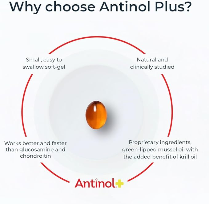 Plus, Mobility, Hip, and Joint Supplement for Dogs, Green-Lipped Mussels and Krill Oil - Dog Joint