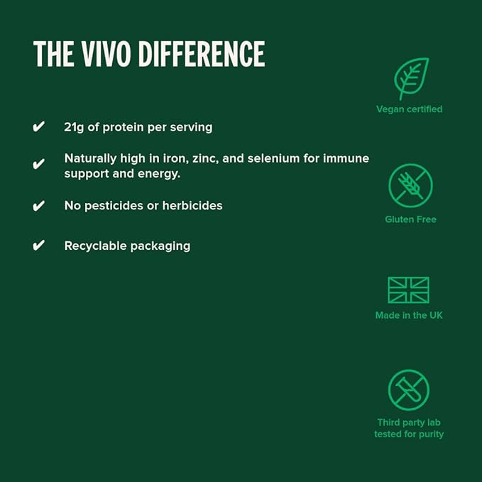 Vivo Vegan Protein Powder - 0.7 oz of Plant-Based Protein per Scoop, 30 Servings (31.7 oz)