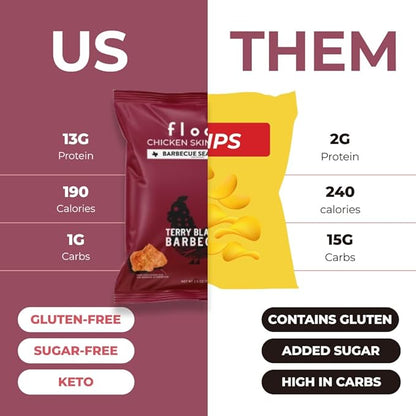 Flock Keto Chicken Skin Chips | Terry Black's BBQ Flavor | Low Carb, High Protein, Sugar Free