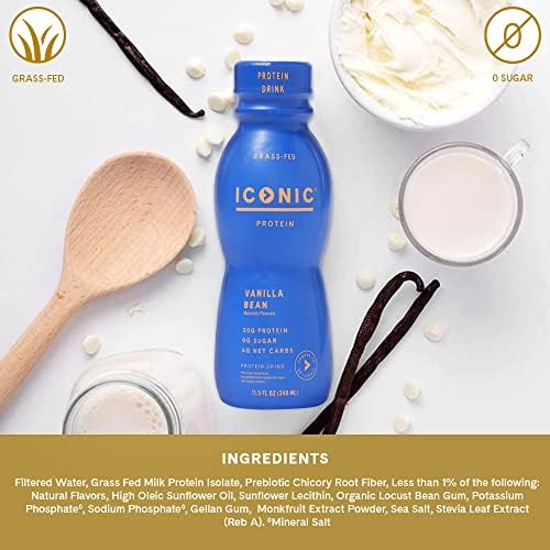 Iconic Protein Drinks, Vanilla Bean (12 Pack) - Sugar Free & Low Carb - 20g Grass Fed Protein
