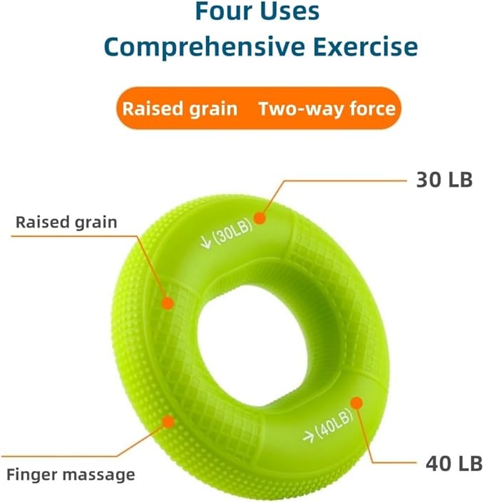 Grip Strength Trainer,Silicone Hand Grip Strengthener Ring,Finger Grip Workout - Double Force Grip