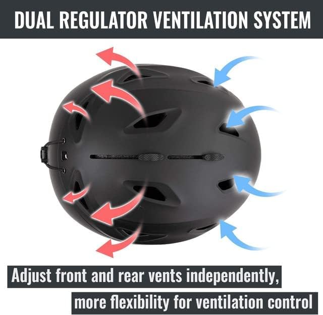 Ski and Snowboard Helmet - Active Ventilation, Audio Compatible Snow Sports Luxury Helmet With ASTM