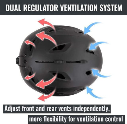 Ski and Snowboard Helmet - Active Ventilation, Audio Compatible Snow Sports Luxury Helmet With ASTM