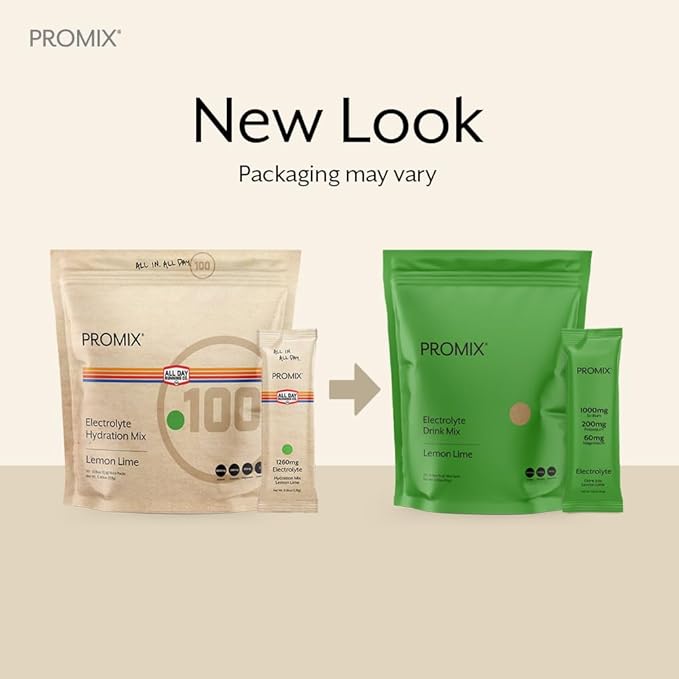 ProMix Nutrition Electrolytes Powder Packets - Sugar Free, Zero Calorie, Stevia Free, Fasting