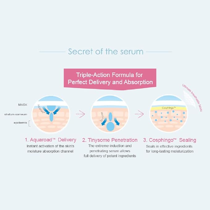My Beauty Diary-Hyaluronic Acid Ultra Moisturizing Facial Mask, Instant Hydrating Water Type