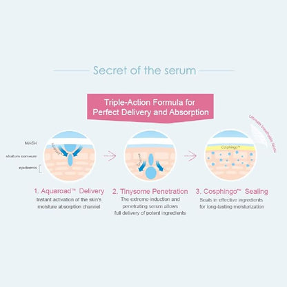 My Beauty Diary-Hyaluronic Acid Ultra Moisturizing Facial Mask, Instant Hydrating Water Type