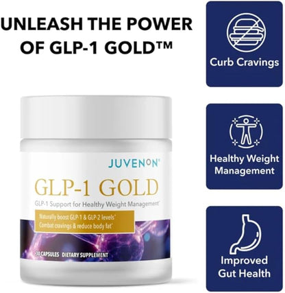 Juvenon GLP-1 Gold????Metabolic Support Supplement with CQR-300® & Eriomin????Helps Maintain