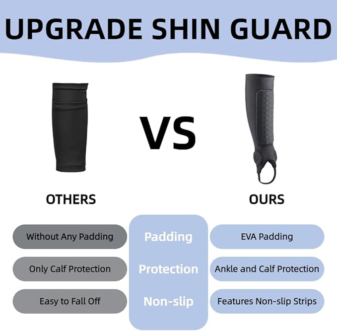 Soccer Shin Guards, Soccer Shin Guard Pads with Calf and Ankle Protection, SoccerProtective