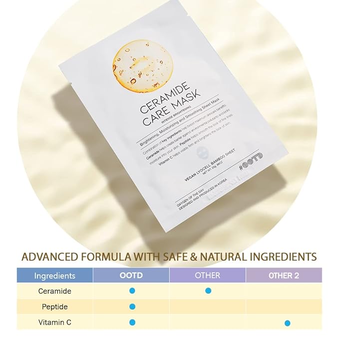 #OOTD Ceramide Brightening Sheet Mask For Face, Moisturizing, Anti Aging Ceramide, Peptide, Vitamin