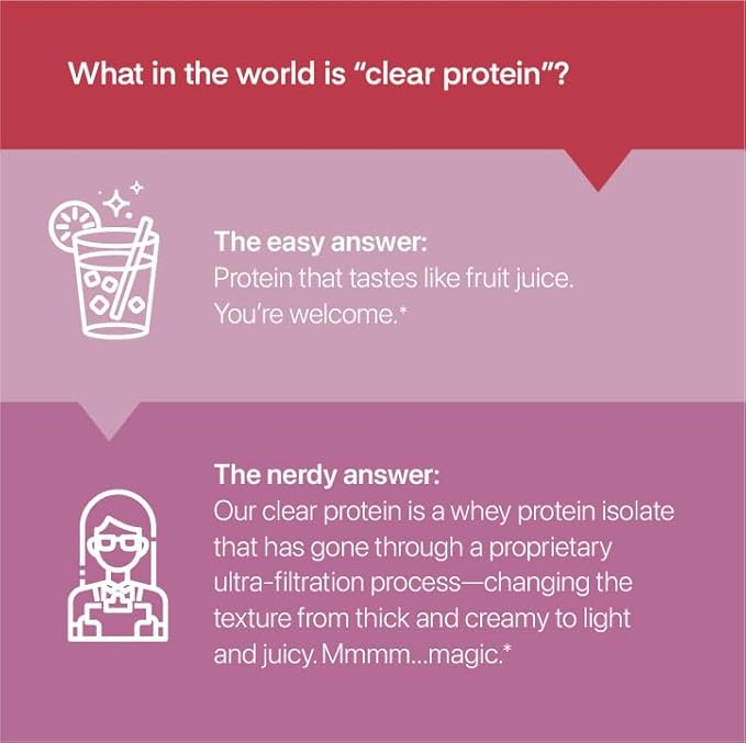 Clear Whey Isolate Protein Powder, ICY Blue Razz, 20g Complete Protein per Serving, No Added Sugar