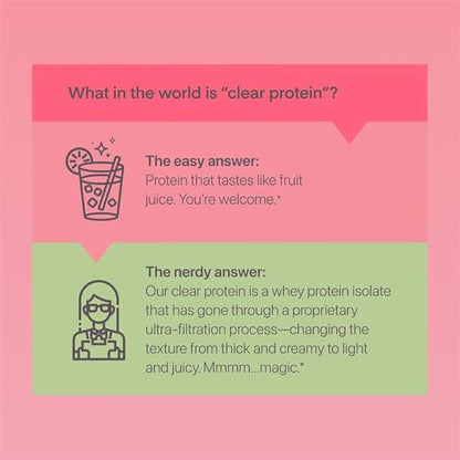 Clear Whey Isolate Protein Powder, Kiwi Strawberry, 20g Complete Protein per Serving, No Added